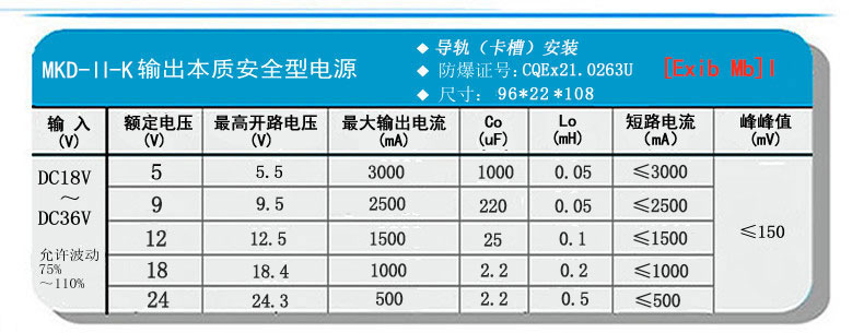 MKD-II-K輸出參數(shù).jpg