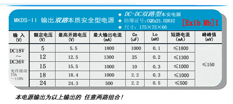 MKDS-II輸出參數(shù).jpg