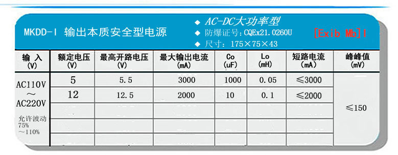 MKDD-I輸出參數(shù).jpg