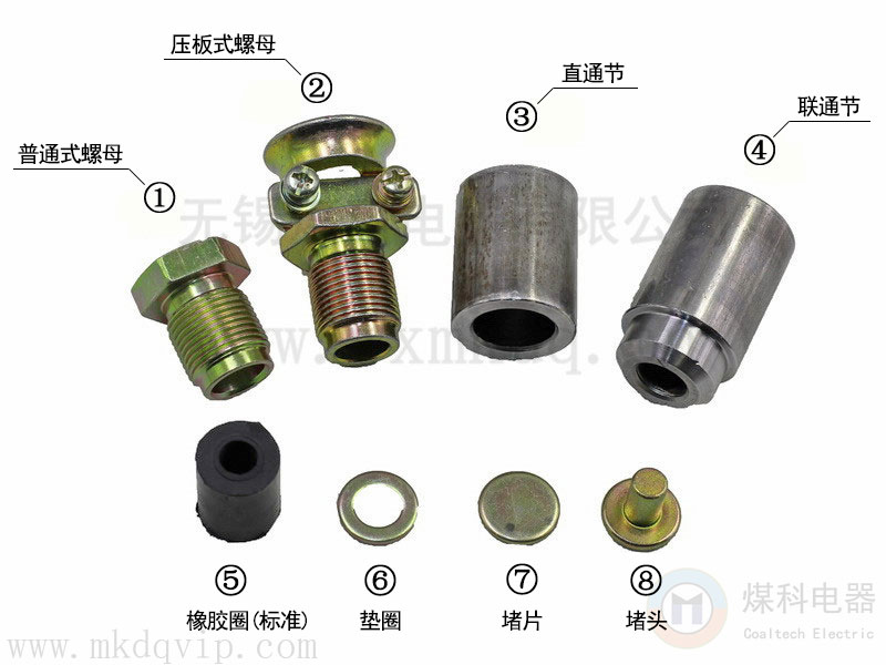 A0防爆電纜引入裝置帶標注版本.jpg