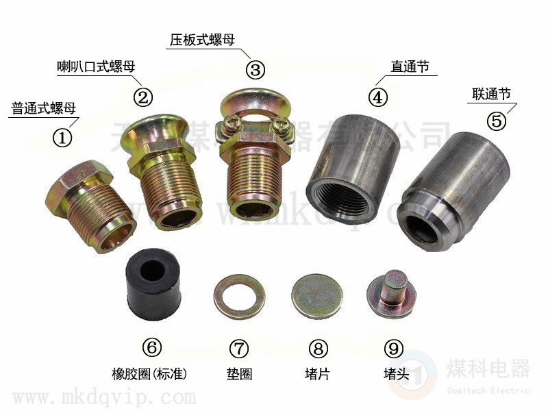 A1防爆電纜引入裝置帶標(biāo)注版本.jpg