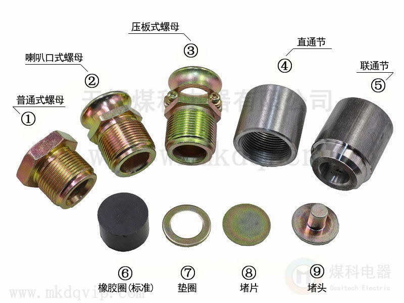 A3防爆電纜引入裝置帶標(biāo)注版本.jpg