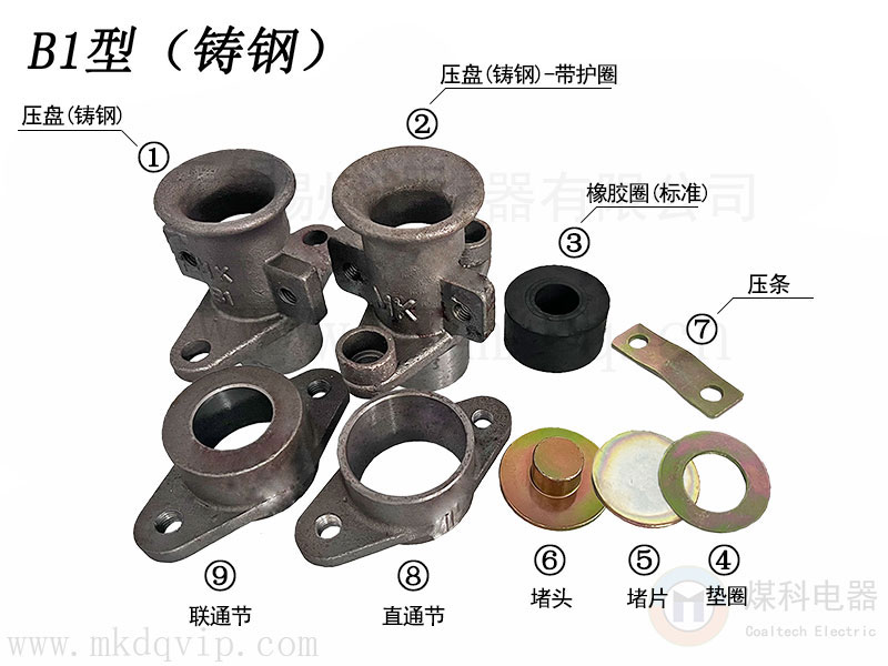 防爆電纜引入裝置帶標注版本.jpg