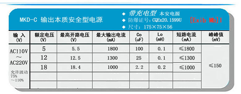 MKD-C輸出參數(shù).jpg