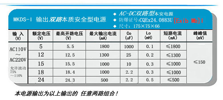 MKDS-I輸出參數(shù).jpg